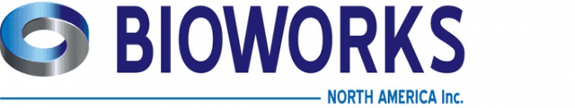 BIOWORKS NORTH AMERICA